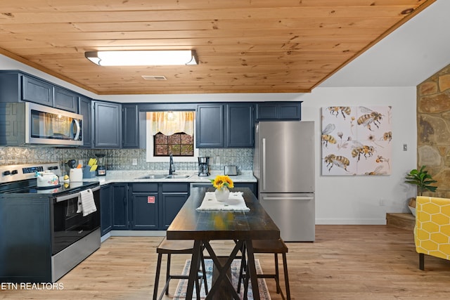 kitchen with appliances with stainless steel finishes, sink, wood ceiling, and blue cabinetry