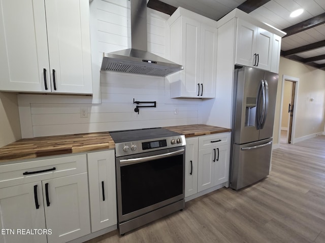 kitchen featuring appliances with stainless steel finishes, white cabinets, wood counters, and wall chimney exhaust hood