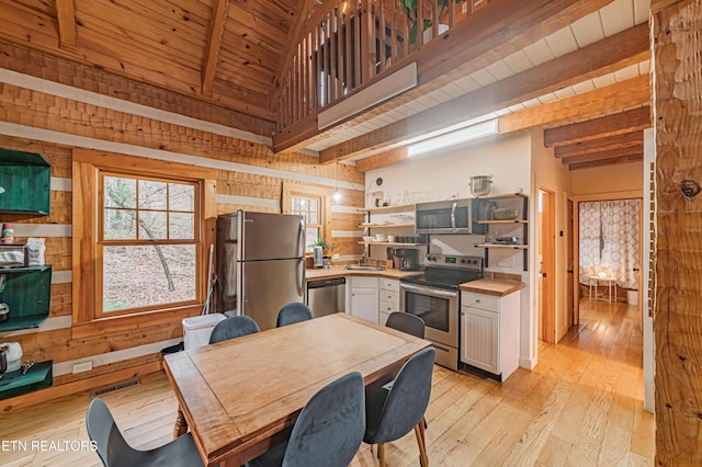 kitchen with white cabinetry, wooden walls, wooden ceiling, and appliances with stainless steel finishes