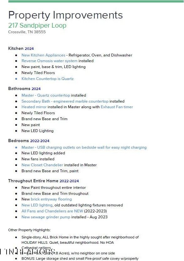 view of miscellaneous property collateral