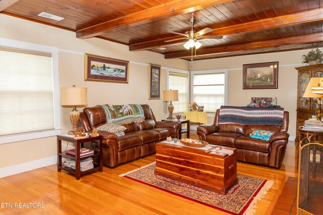 1017 Old Knoxville Hwy, Sevierville, TN 37862 - living room with light wood-type flooring, ceiling fan, wooden ceiling, and beam ceiling