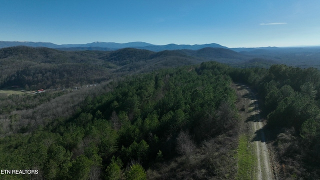 Sand Mountain Rd, Old Fort TN, 37362 land for sale