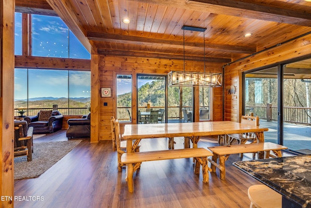 dining area with wood walls, wood finished floors, and wood ceiling