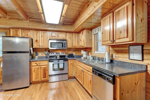 kitchen with appliances with stainless steel finishes, dark countertops, wood ceiling, and a sink