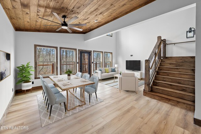 689 Country Oaks Ln, Lafollette, TN 37766 - dining area featuring wood ceiling, a ceiling fan, vaulted ceiling, stairway, and light wood-style floors