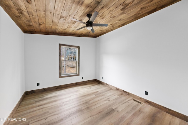 empty room with light wood finished floors, visible vents, a ceiling fan, wood ceiling, and baseboards