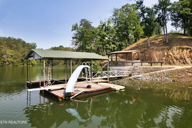 2356 Coaster Way, Sevierville, TN 37876 - dock featuring a water view
