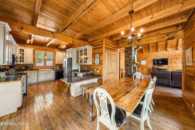 dining space featuring wood ceiling, dark wood-style flooring, wood walls, a chandelier, and beam ceiling