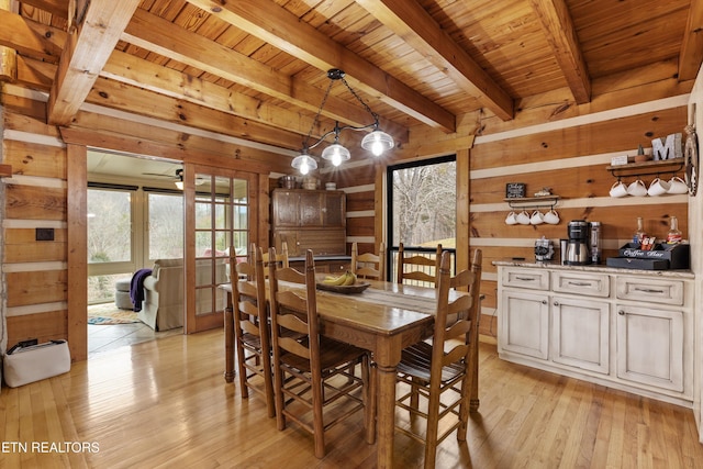 dining area with ceiling fan, wood walls, wood ceiling, beam ceiling, and light wood finished floors