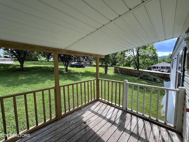 wooden deck featuring fence and a lawn