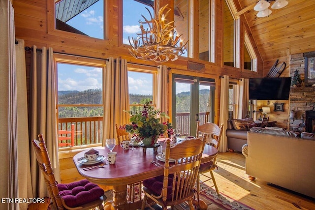 dining room with high vaulted ceiling, hardwood / wood-style floors, wooden ceiling, and a notable chandelier