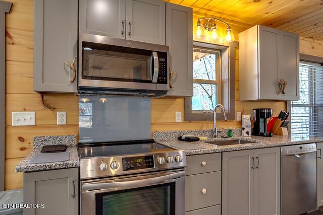 kitchen featuring wooden walls, wood ceiling, appliances with stainless steel finishes, gray cabinets, and a sink