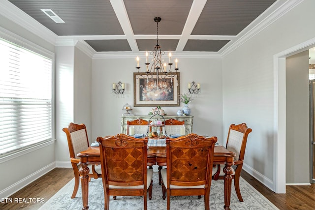 dining room featuring a chandelier, coffered ceiling, baseboards, and wood finished floors