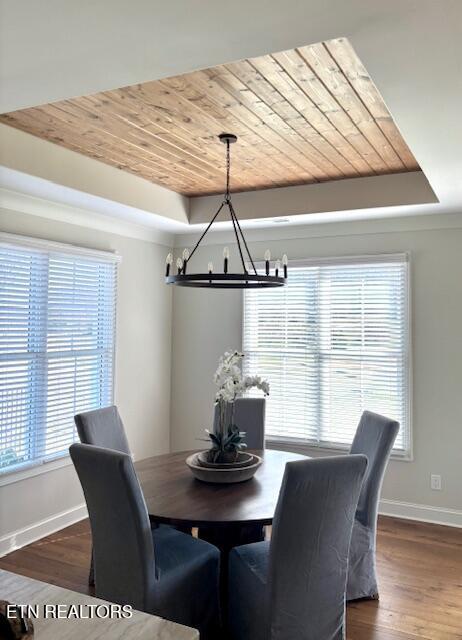 dining area featuring a tray ceiling, dark wood-style floors, baseboards, and wooden ceiling