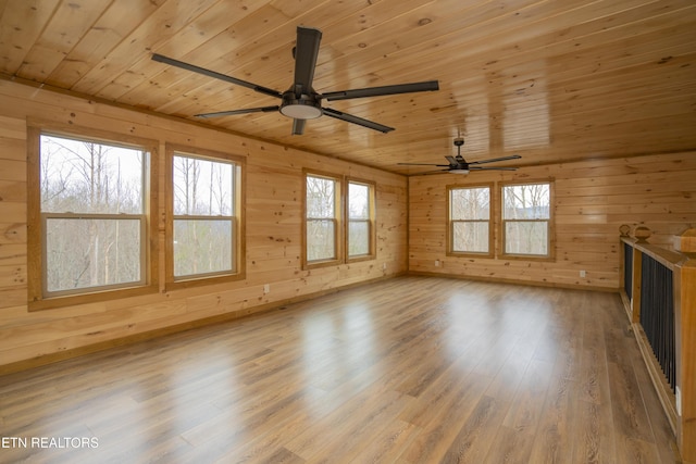 unfurnished living room with plenty of natural light, wood walls, wood ceiling, and wood finished floors