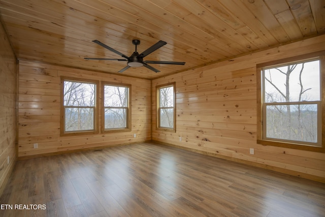 unfurnished room featuring wooden ceiling, wooden walls, and wood finished floors