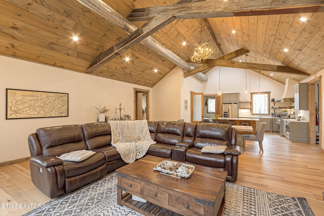 living area featuring beam ceiling, wooden ceiling, an inviting chandelier, light wood-style floors, and high vaulted ceiling