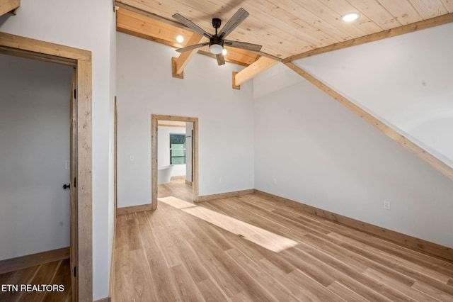 spare room with light wood-style flooring, wooden ceiling, baseboards, and ceiling fan