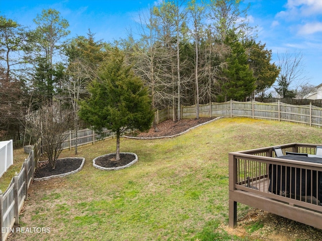 view of yard featuring a wooden deck and a fenced backyard