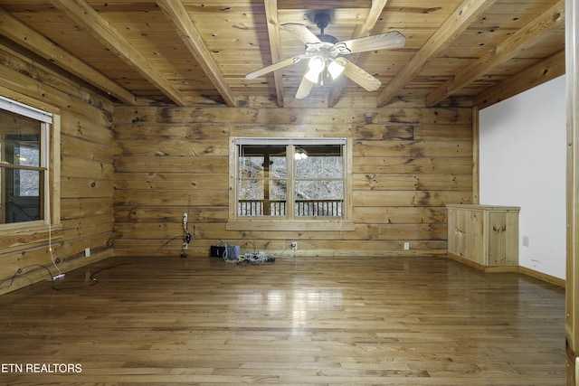 spare room featuring beam ceiling, wood finished floors, wooden ceiling, wood walls, and ceiling fan