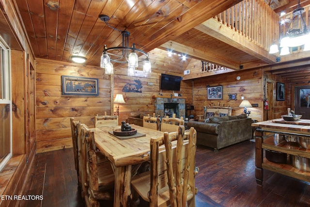 dining space with lofted ceiling with beams, wooden walls, wooden ceiling, and dark wood-style flooring