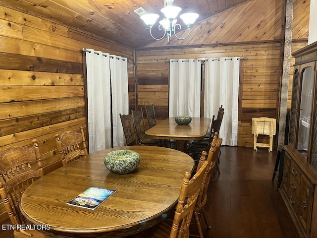 dining space with wooden walls, a chandelier, dark wood finished floors, vaulted ceiling, and wooden ceiling