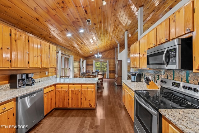 3725 Island View Rd, Sevierville, TN 37876 - kitchen featuring wooden ceiling, a peninsula, decorative backsplash, stainless steel appliances, and dark wood-style floors