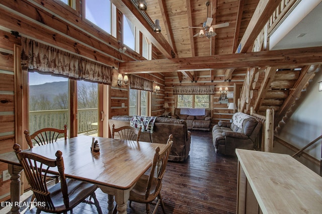 940 Stans Rd, Gatlinburg, TN 37738 - dining area featuring dark wood-style floors, high vaulted ceiling, log walls, wooden ceiling, and beamed ceiling
