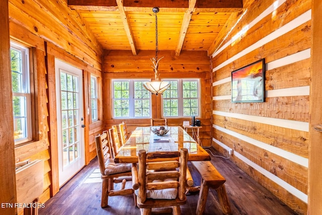 dining space with wooden walls, dark wood-style floors, lofted ceiling with beams, and wooden ceiling