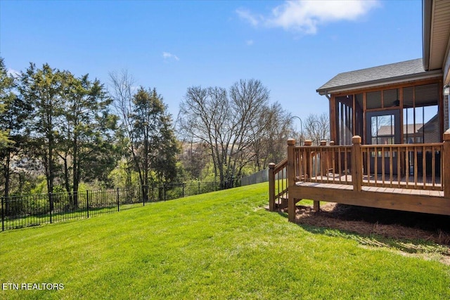 view of yard with a fenced backyard and a wooden deck
