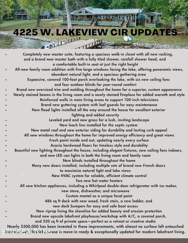 4225 W Lakeview Cir, Louisville, TN 37777 - view of miscellaneous listing collateral