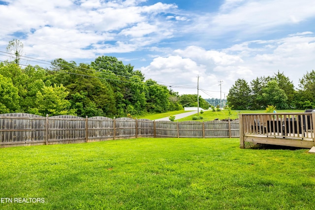 5811 Rain Cloud Rd, Knoxville, TN 37918 - fenced backyard with a deck