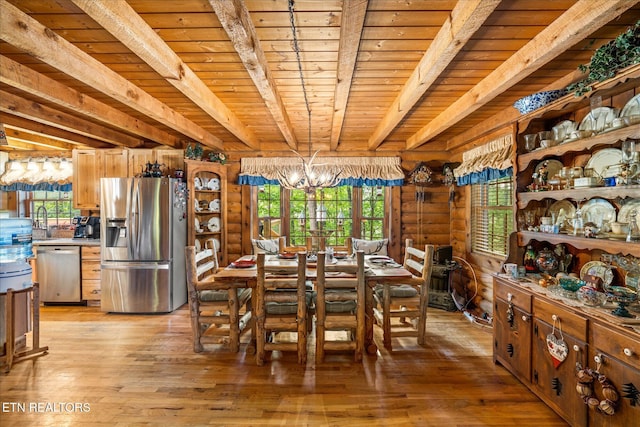 dining room featuring beam ceiling, rustic walls, a chandelier, and wood ceiling