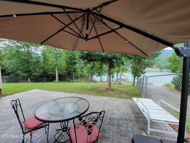 view of patio / terrace with a fenced backyard