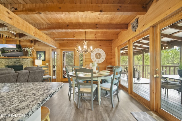 dining space with an inviting chandelier, wood walls, wood finished floors, and wooden ceiling