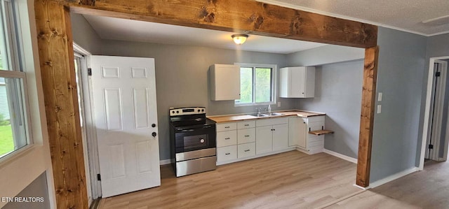 kitchen with white cabinets, a sink, light wood-style floors, baseboards, and stainless steel electric range oven