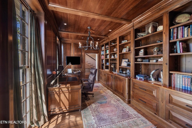 office area with wooden ceiling, hardwood / wood-style floors, wood walls, built in shelves, and a notable chandelier