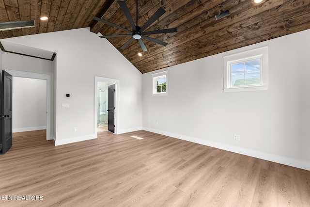 922 Eagle Point Dr, Loudon, TN 37774 - empty room with baseboards, ceiling fan, wood ceiling, high vaulted ceiling, and wood finished floors