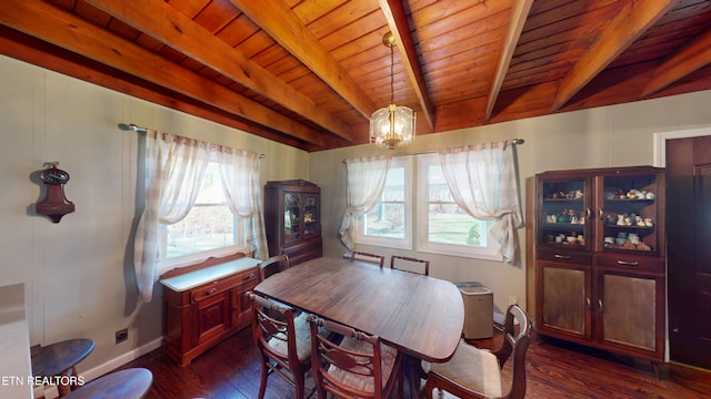 220 Lovelady Ln, Dayton, TN 37321 - dining room with wood ceiling, baseboards, beam ceiling, and dark wood-type flooring