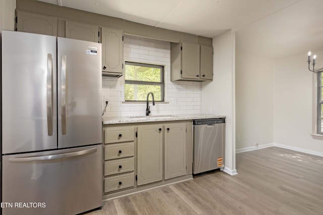 kitchen featuring baseboards, a sink, light wood-style flooring, appliances with stainless steel finishes, and backsplash