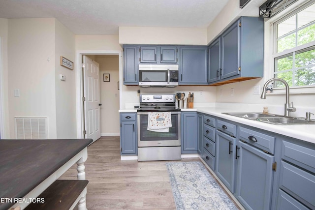 kitchen with blue cabinetry, visible vents, a sink, light wood-style floors, and stainless steel appliances