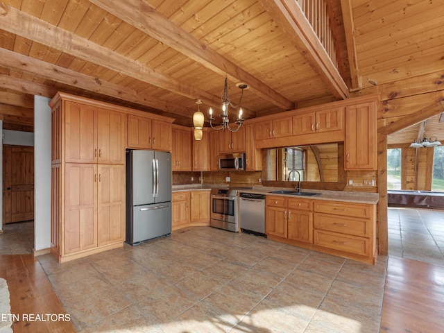 155 George Thomas Rd, Vonore, TN 37885 - kitchen with a notable chandelier, wood ceiling, appliances with stainless steel finishes, and a sink