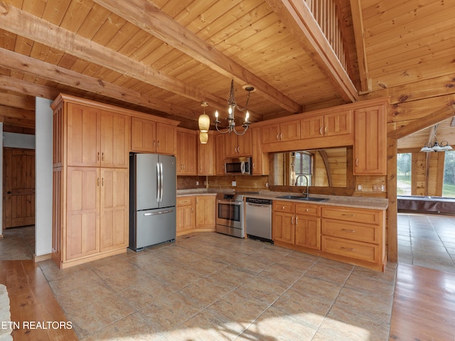 155 George Thomas Rd, Vonore, TN 37885 - kitchen featuring a sink, wood ceiling, a notable chandelier, and appliances with stainless steel finishes