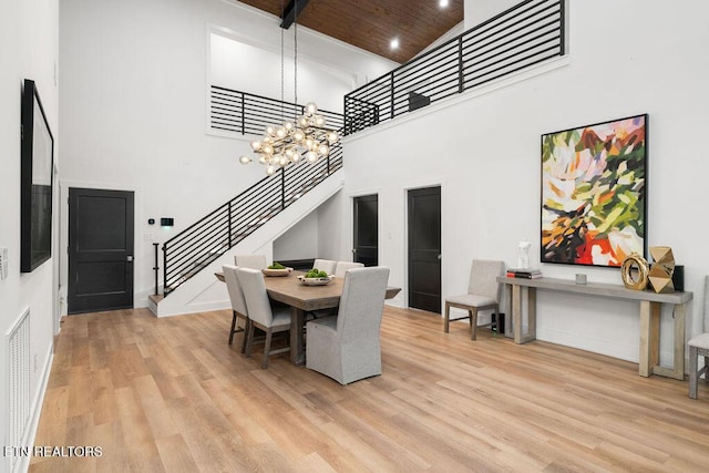 dining space featuring wooden ceiling, visible vents, stairs, high vaulted ceiling, and wood finished floors
