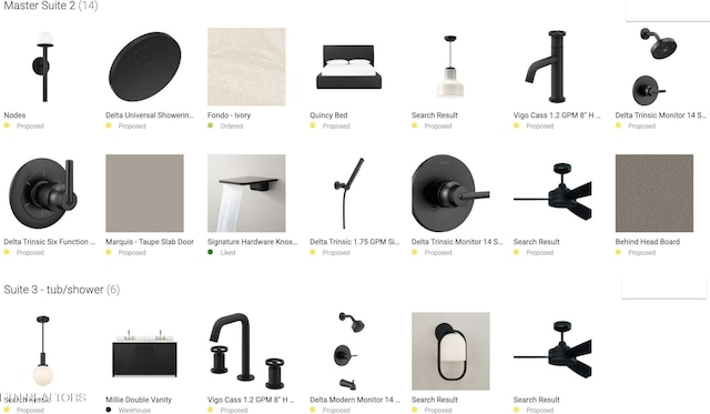view of miscellaneous property collateral