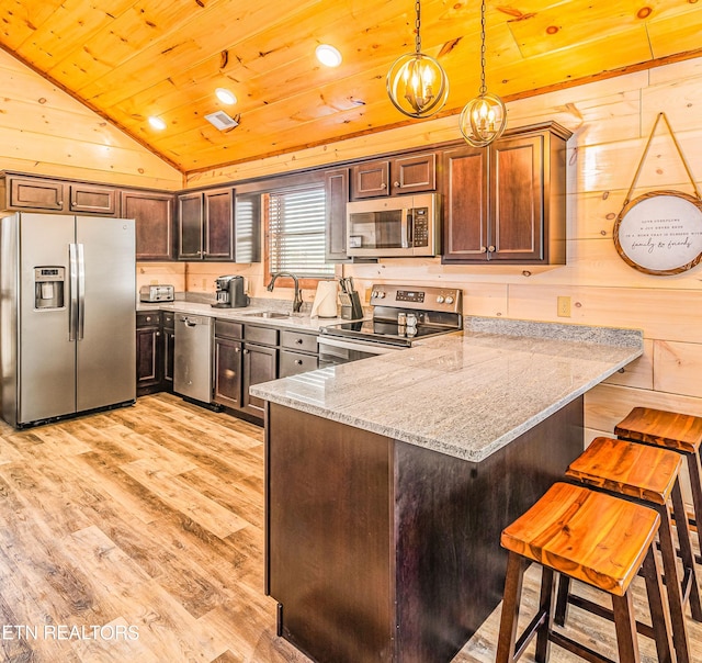 kitchen featuring stainless steel appliances, wooden ceiling, a peninsula, wooden walls, and light wood-style flooring