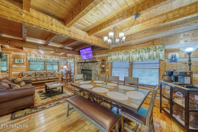 410 Sassafras Trl, Sevierville, TN 37876 - dining room featuring wooden ceiling with exposed beams, wood-type flooring, wooden walls, a chandelier, and a stone fireplace