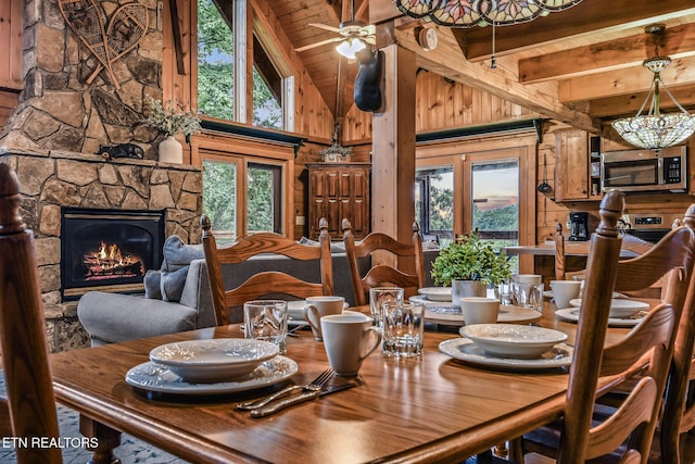 813 Pine Top Ln, Gatlinburg, TN 37738 - dining area featuring wood ceiling with exposed beams, healthy amount of natural light, wooden walls, high vaulted ceiling, and a stone fireplace