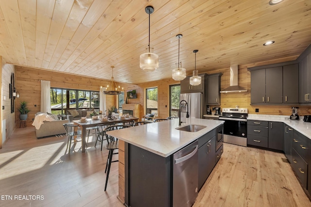 kitchen featuring stainless steel appliances, wall chimney exhaust hood, a sink, wooden ceiling, and wooden walls