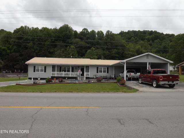 4921 W Cumberland Ave, Middlesboro, KY 40965
